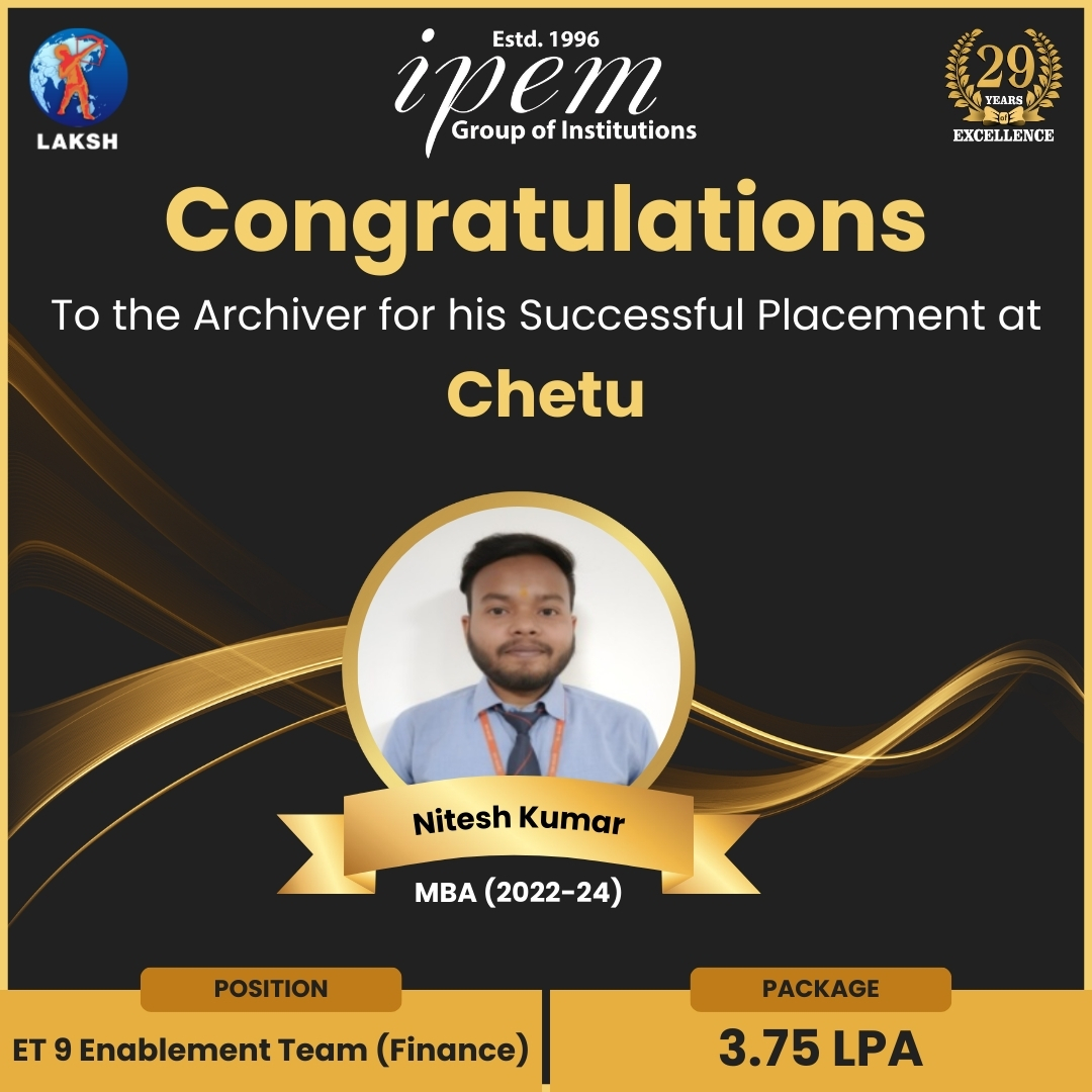 Nitesh Kumar